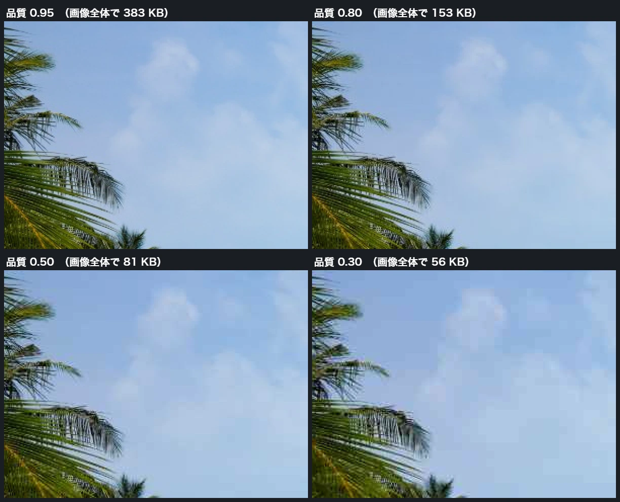品質0.95・0.80・0.50・0.30で書き出した同じ部分の比較。0.30ではヤシの葉の周囲にノイズが出て空にムラが出ている