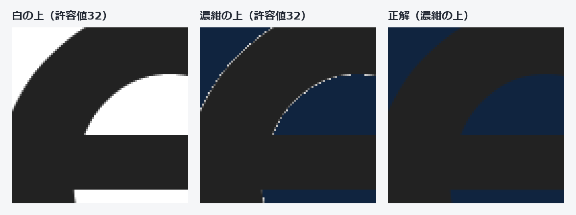 白を抜いたロゴの「e」の縁を4倍に拡大した比較。白の上では縁がなめらかに見えるが、濃紺の上では縁に白い点が並んでいる。正解の画像にはその点がない